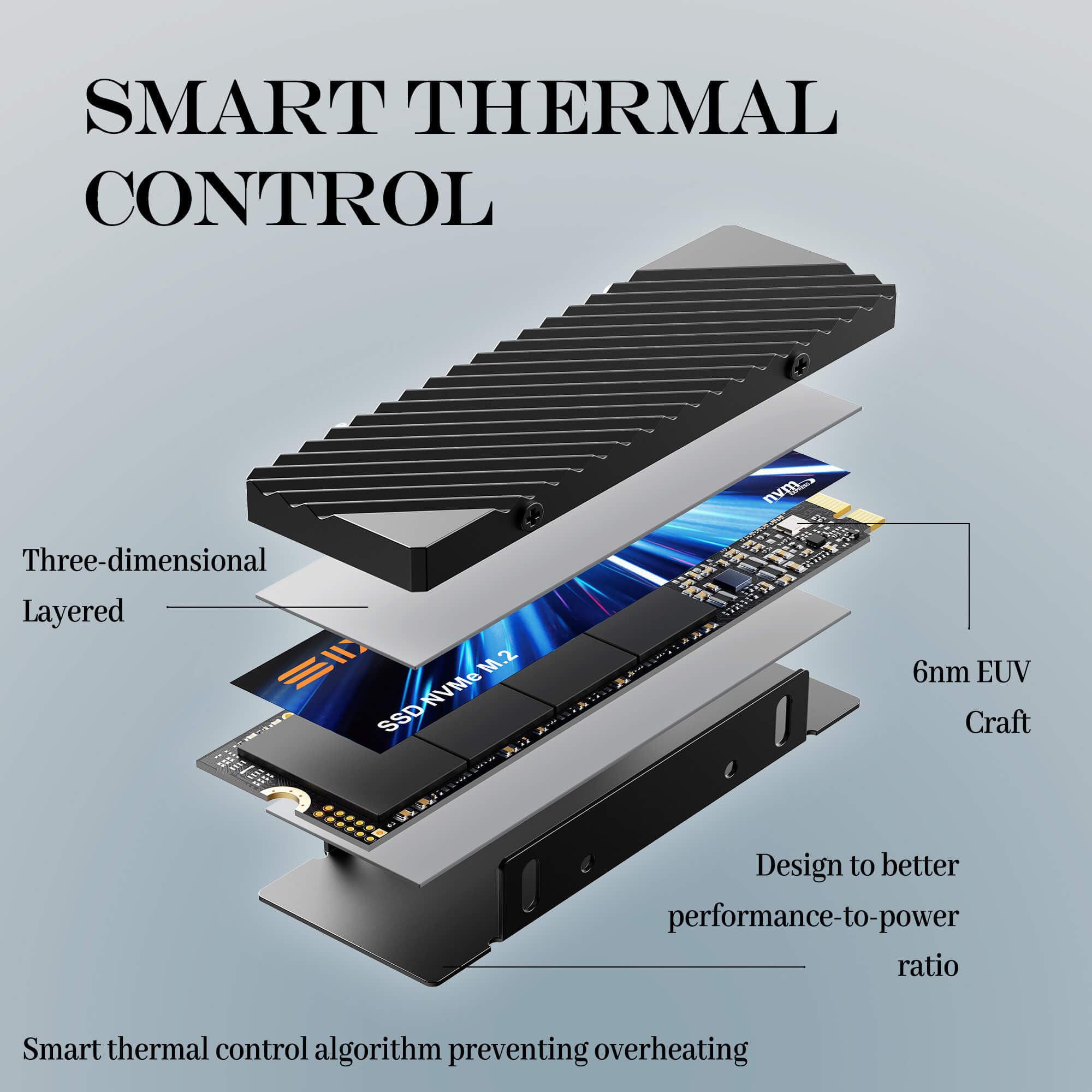 Amazon.com: SIX NVME M.2 SSD 1TB - PCIe gen 5.0x4 X15000 SSD M.2